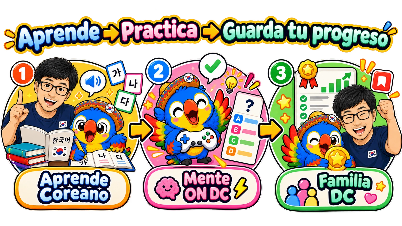 Aprende, practica y guarda tu progreso